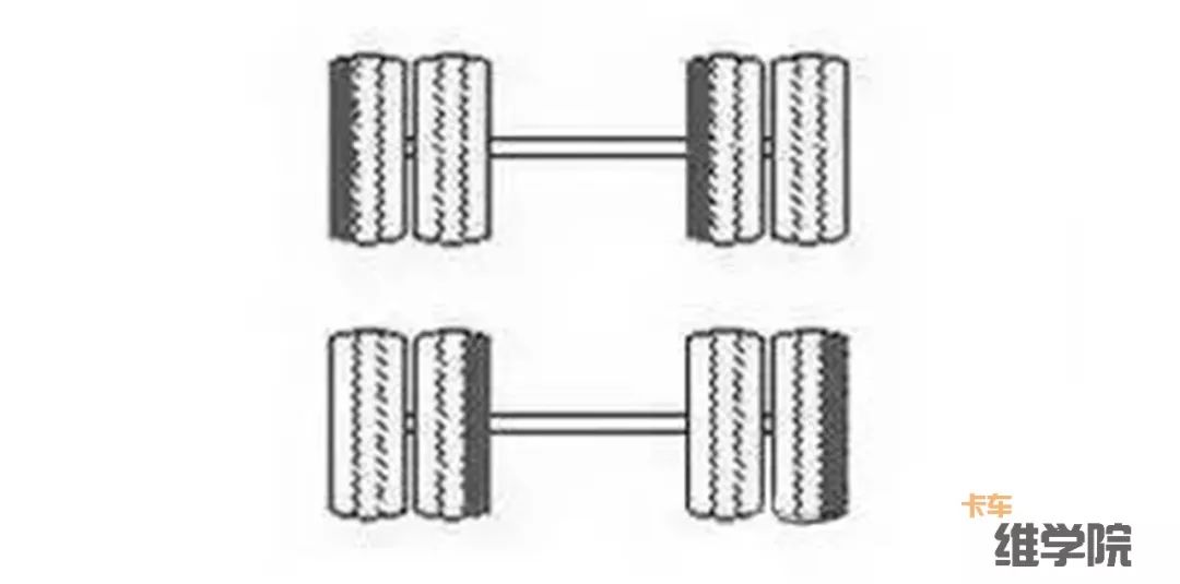 卡车维学院18种轮胎吃胎现象和解决方法,转给身边做维修的人吧