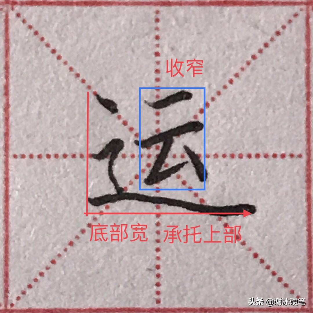 星辰硬笔书法一年级下册视频,一年级下册语文硬笔书法教学视频