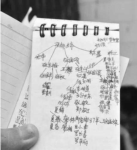 传销到底为什么会被骗,传销到底是什么呢