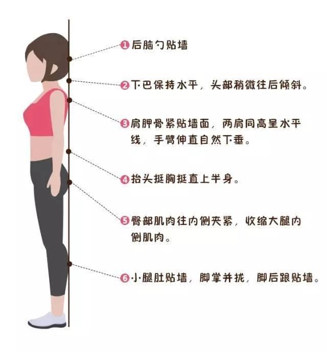 一个动作让你脖子变细,脖子又短又粗怎么办