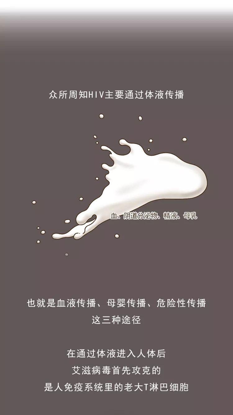 “我是一名医生,染上艾滋的第22个小时,我完成了自救”