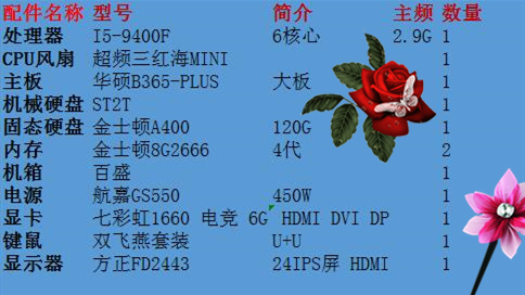 老百姓装机,百姓用的电脑配置推荐