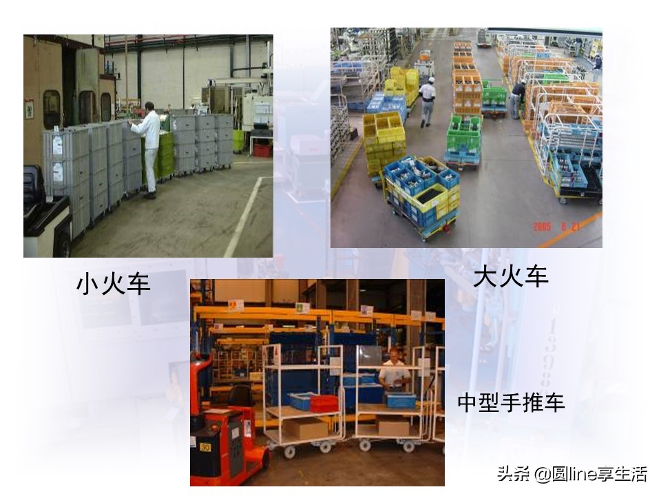 精益物流方式和转运工具