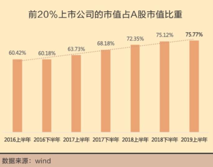 1984、老8股、散户第1人、6124...中国股市密码,你知道几个?