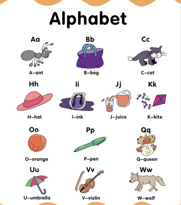 洪恩分级阅读高频词,洪恩英语卡片高频词