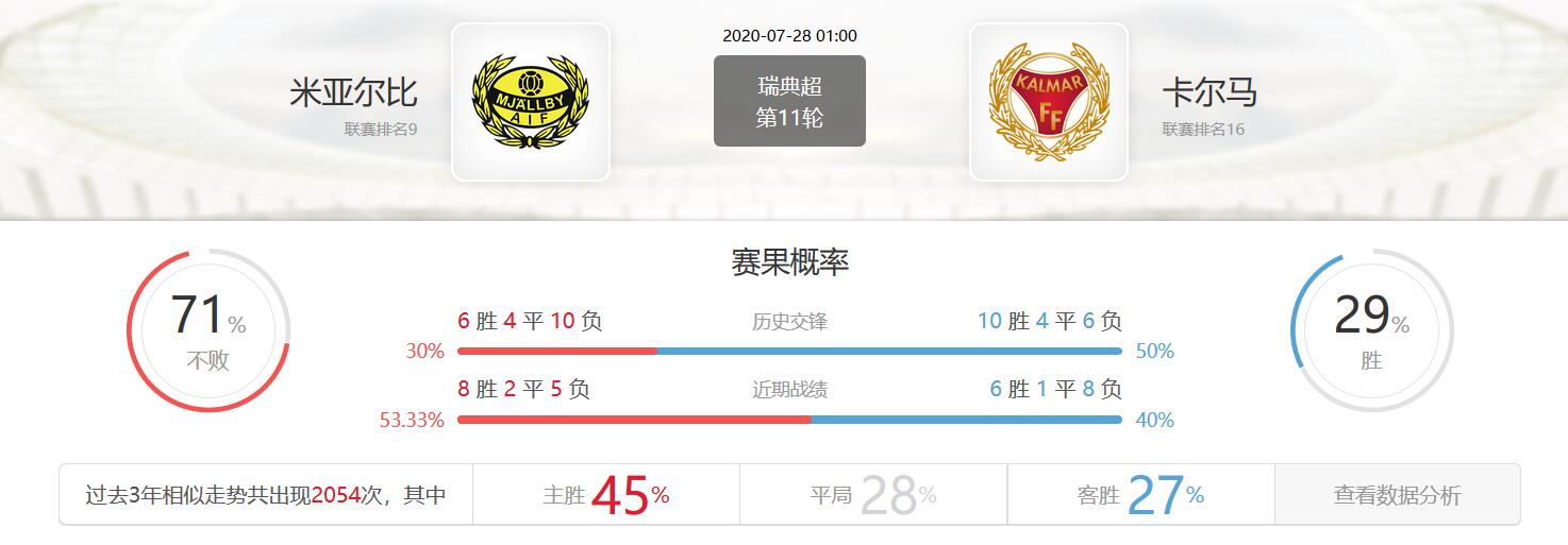 竞彩足球今日实单推荐007比分,足球推荐竞彩预测分析