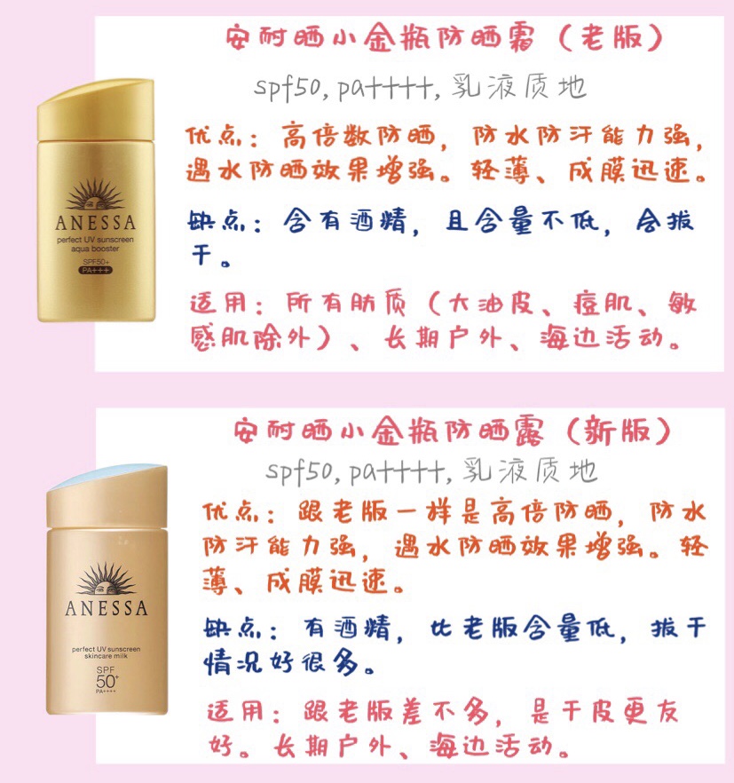 12款好用的防晒霜推荐,安耐晒防晒霜哪款最好用