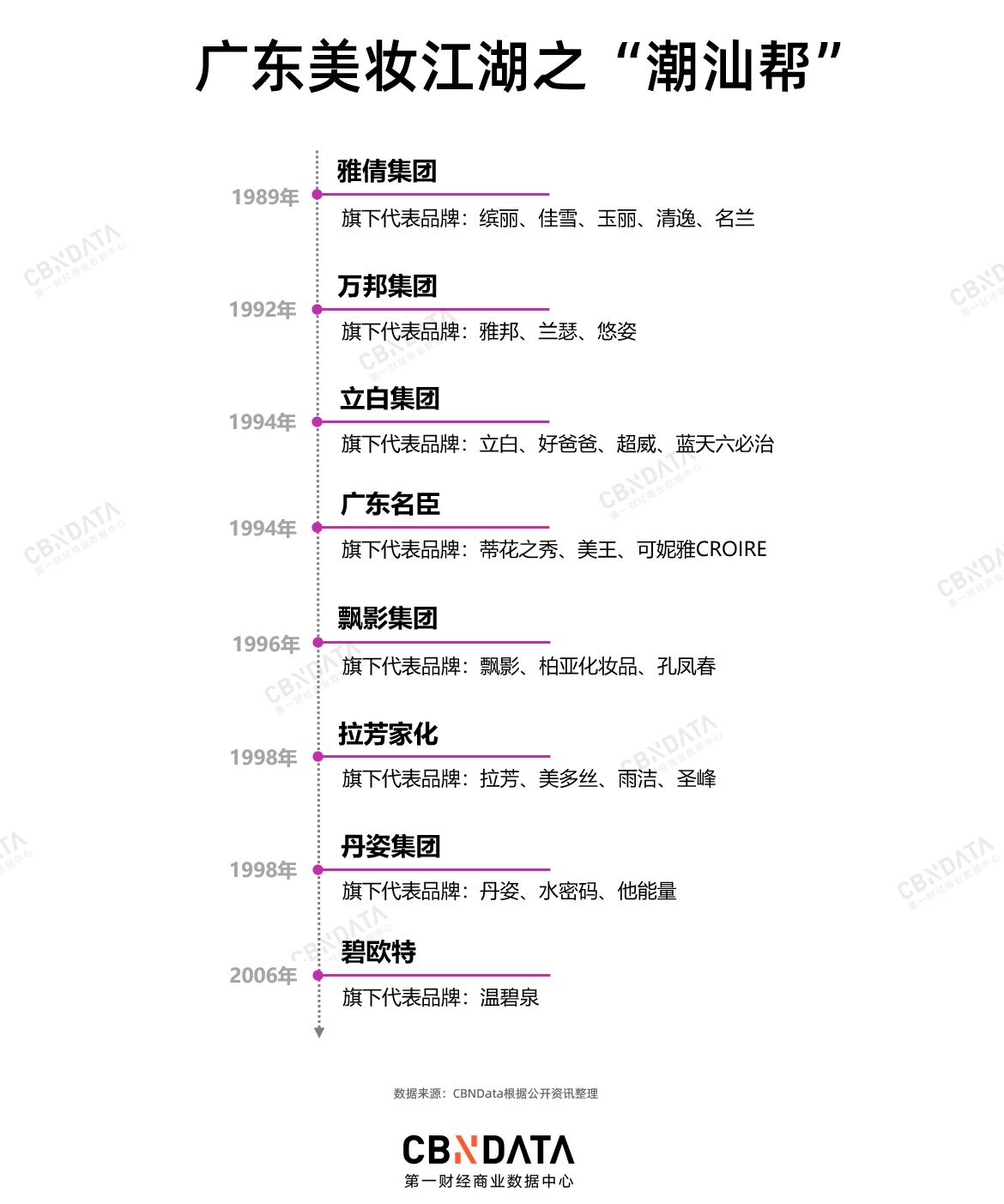 广东人最会做生意是哪里人,广东人为什么那么出名