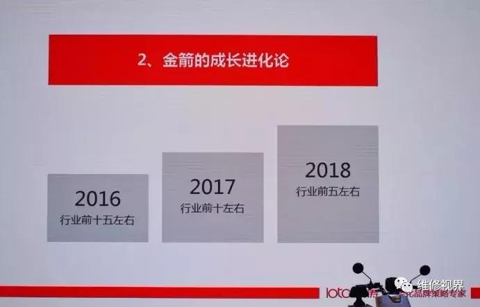 金箭电动摩托最新款,金箭爱德森