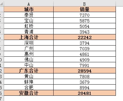 excel分段排名是怎么排的,excel分段排序怎么排