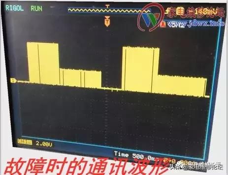 海尔5匹柜机显示e8什么故障,海尔5匹柜机空调故障e9原因
