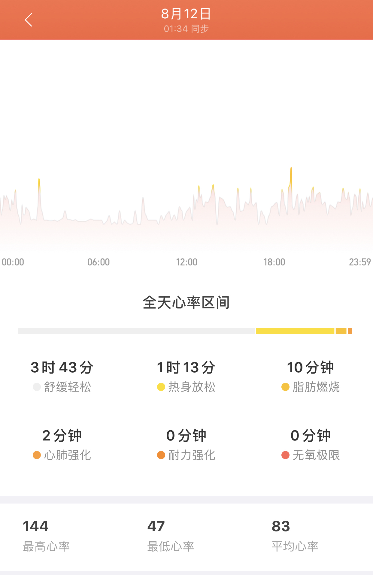 小米手环4隐藏的功能如何开启,小米手环4有跳绳的功能么