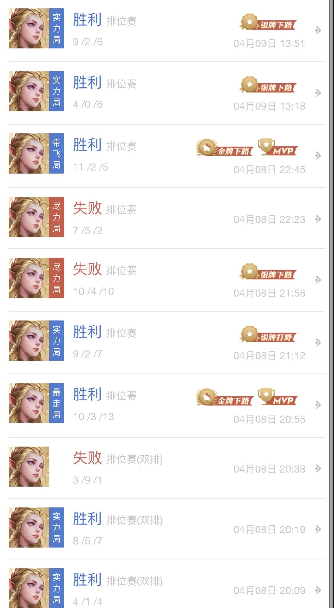 王者30000金币得艾琳亏不亏,如何花5000金币百分百获得艾琳