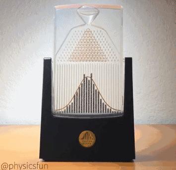 一口气搞懂双离合,正态分布与幂律分布