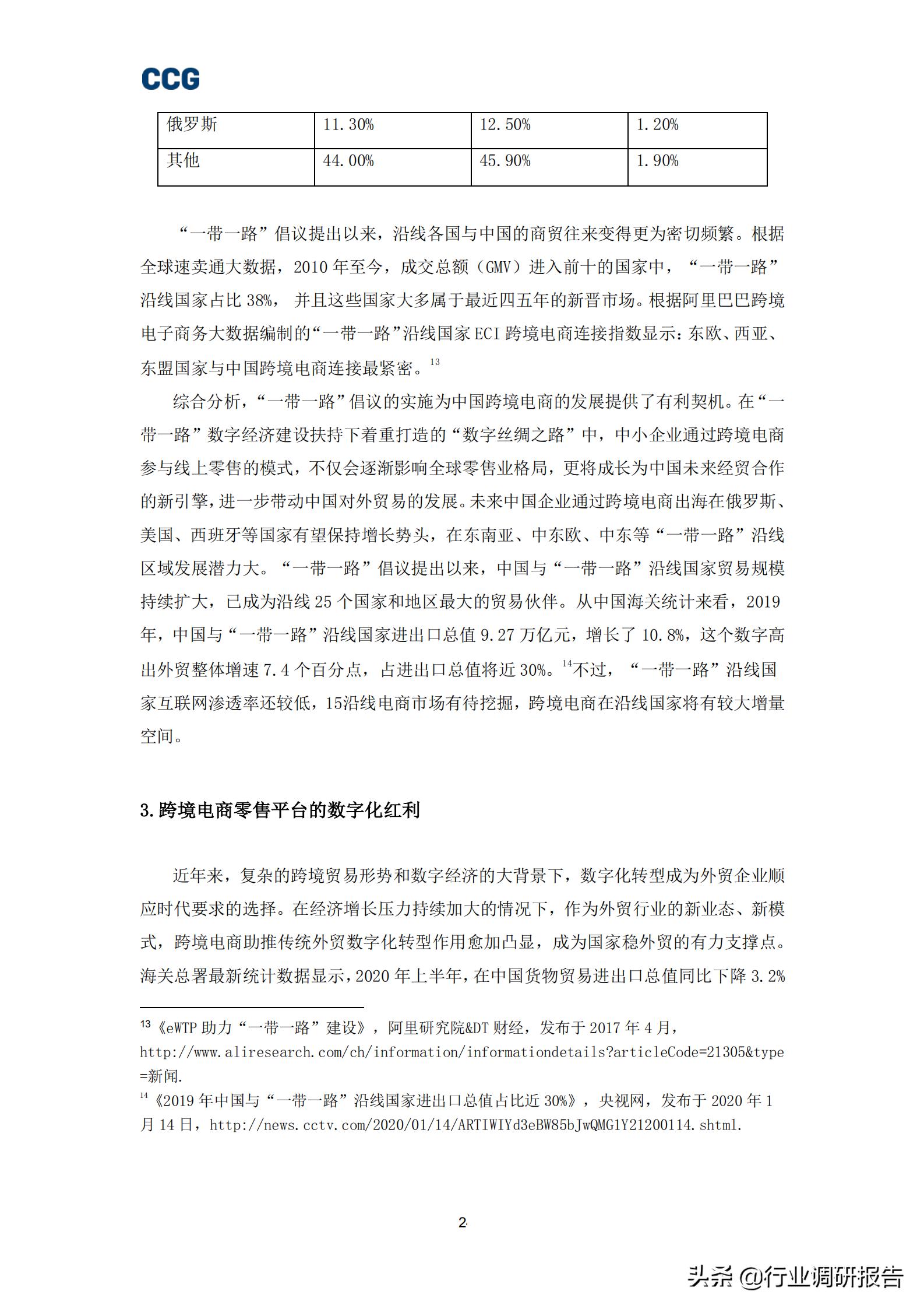 跨境电商b2c的发展,b2c跨境电商深度报告