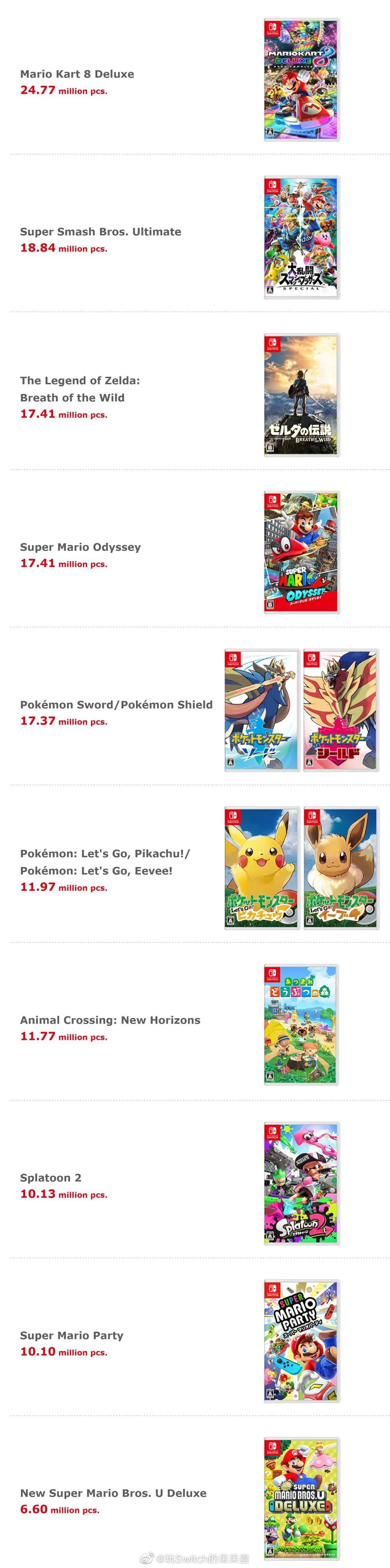 比恋与制作人更早的乙女游戏,少女心爆棚乙女游戏恋与制作人