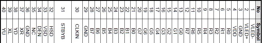 拓普微TM050RDHG16兼容天马TM050RDH03