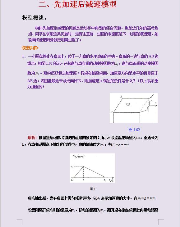 高中物理解题思路100题精讲,高中物理48个解题模型直播