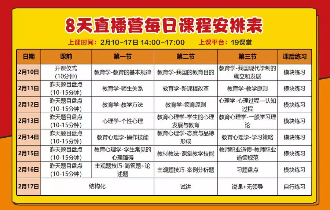 江门市第一中学教师招聘,广州华立学院江门教师招聘