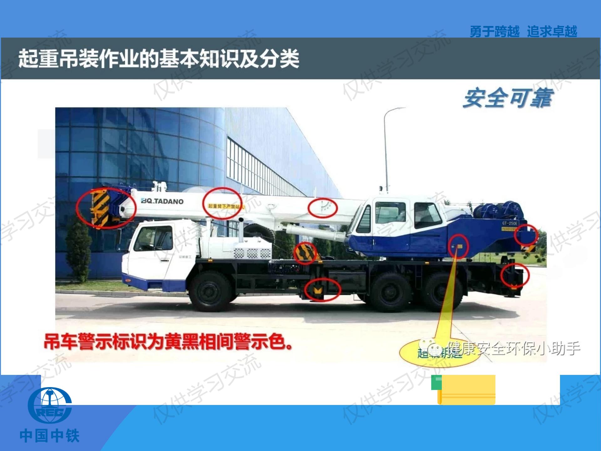 璧烽噸鍚婅浜嬫晠鍏稿瀷妗堜緥,璧烽噸鍚婅浣滀笟姝ｇ‘鍋氭硶