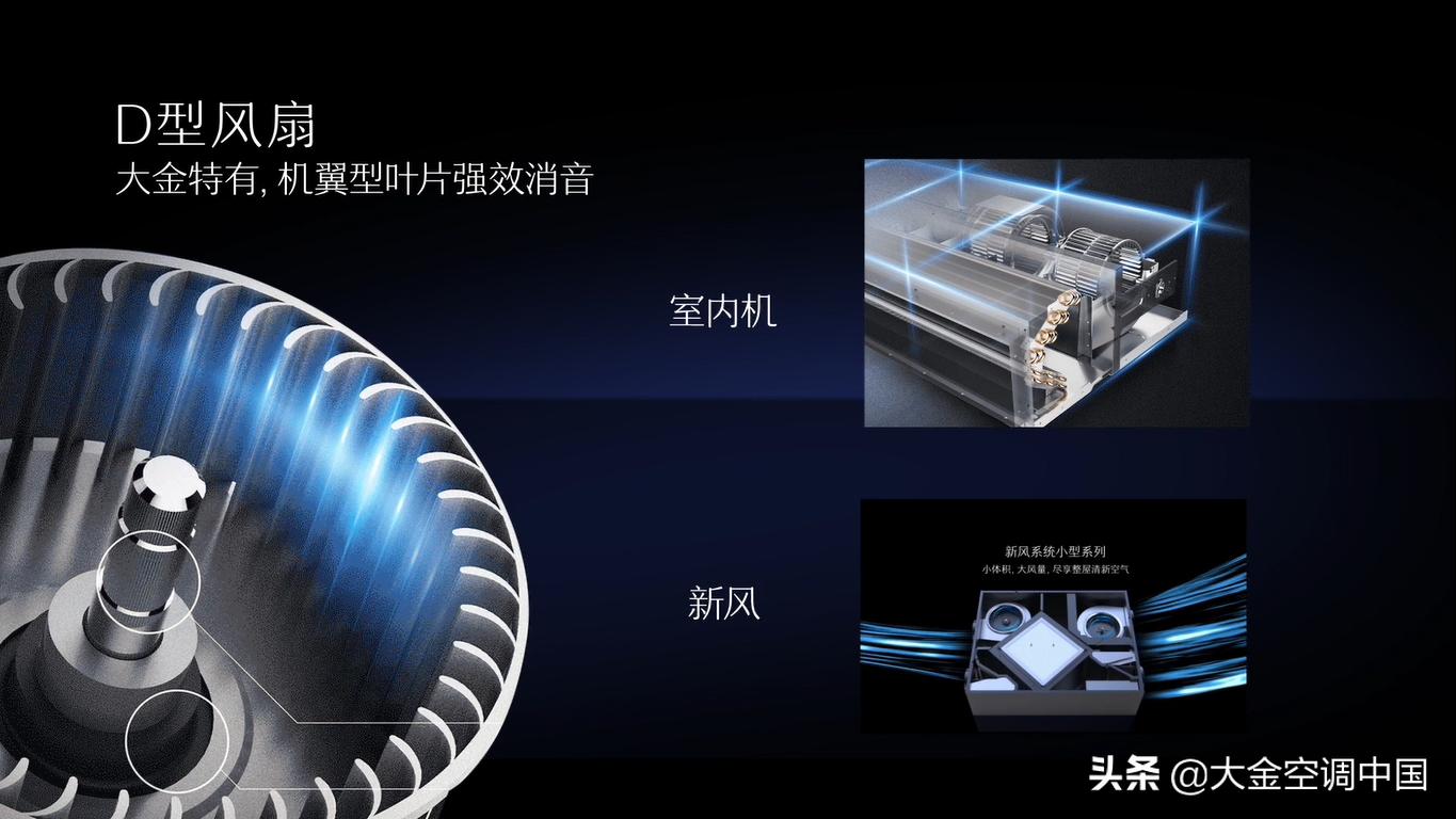 选购空调的十个基本常识,今年中央空调怎么选