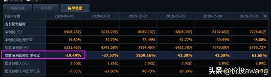 凯利泰与高瓴,凯利泰高瓴战略投资需批准吗