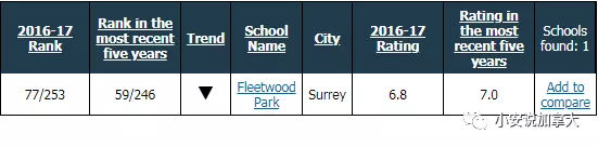 几岁留学最佳时间,几岁留学出国好