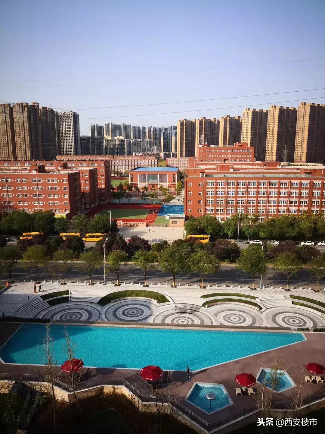 西安城市的新变化,西安2021城西新变化