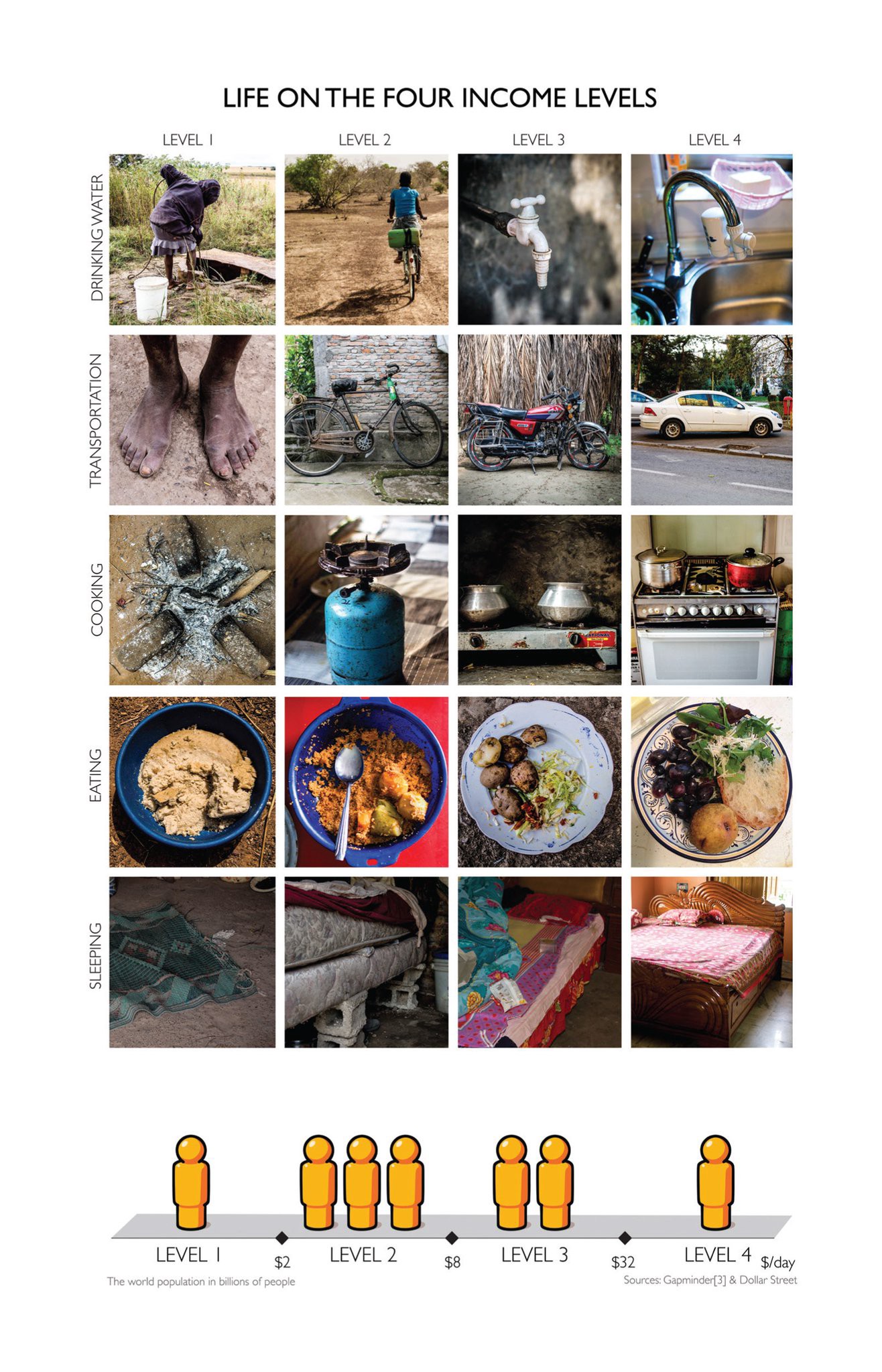 比尔盖茨的11条箴言,比尔盖茨给青年的十一条忠告