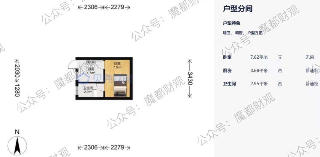 上海真正的刚需,上海刚需今年到底该不该买房