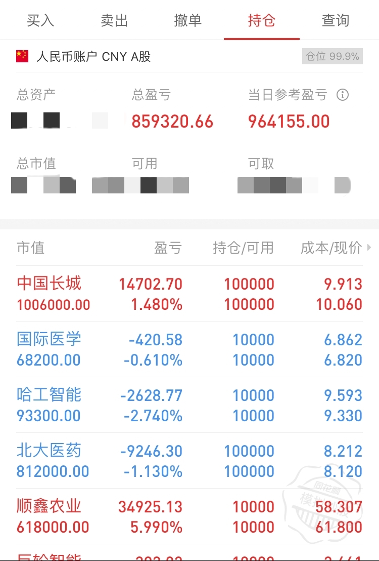 为什么要做副业如何做副业赚钱,做副业都应该做些什么