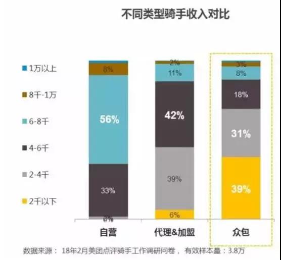 机器人取代工人工人应该怎么安排,机器人换人的过程中的难题