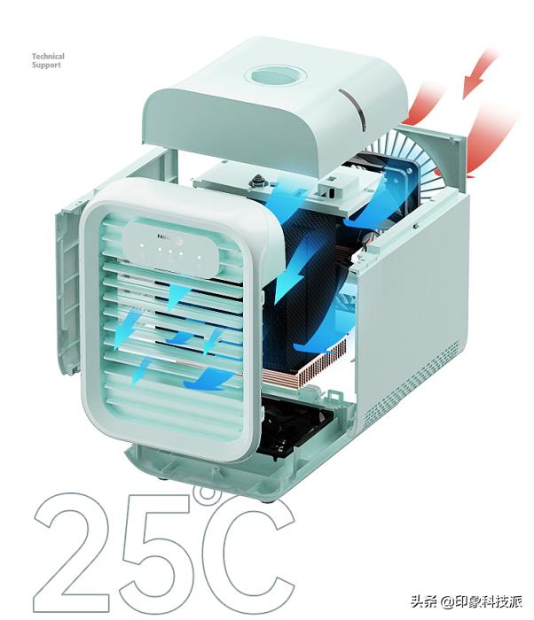 降温7,降温半导体空调