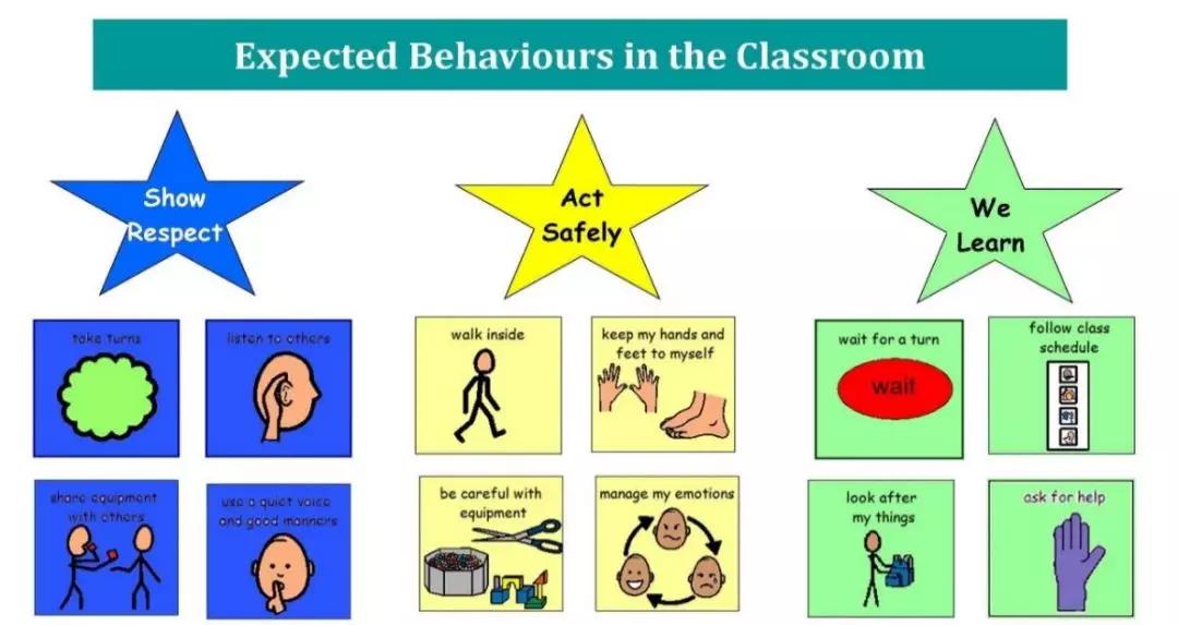 8年留美执教，资深特教老师带你了解美国康复干预