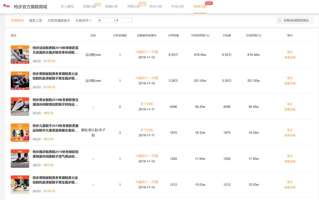 小伊伊直播带的货可靠么,小伊伊直播带货保真不