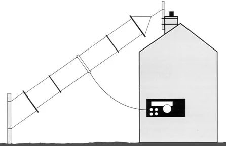 为军事用途而开发的低成本T2FD天线,接收性能杠杆滴,你用过吗?