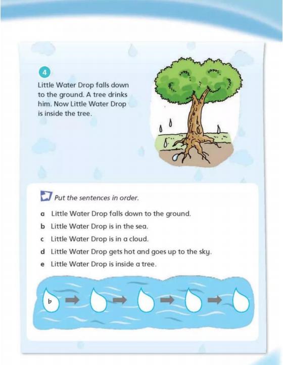 沪教牛津版五年级下册英语知识点,沪教牛津版五年级下句型转换练习