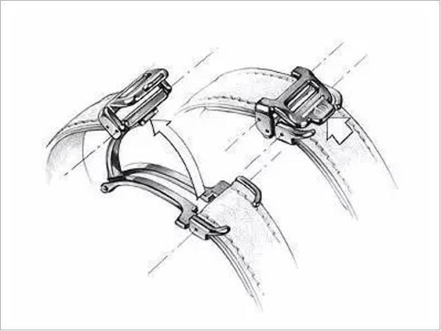 小尼科普,原来手表表扣还有这样的打开方式