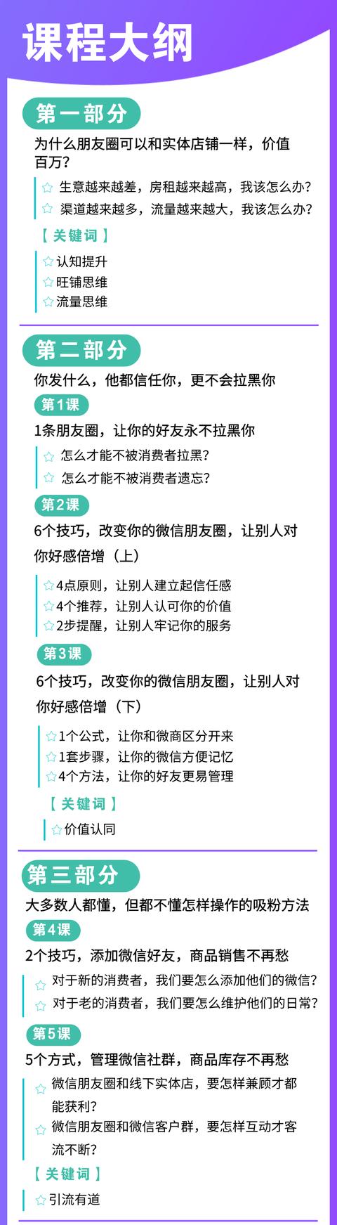 「超级干货」微信营销者必看：微信群日裂变1000+精准人群方法