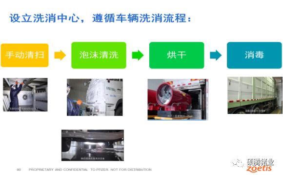 一文了解疫苗最新进展,一文看懂生物抗衰老