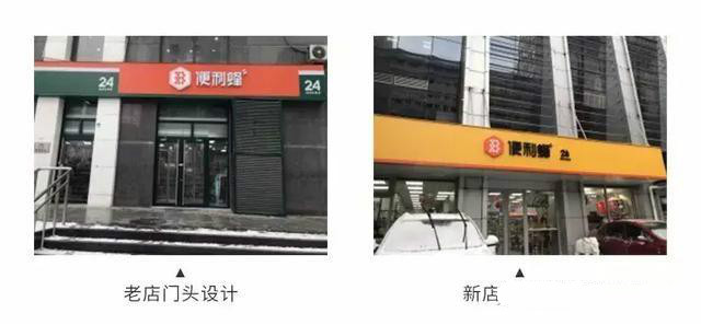 从加盟7-11和无人便利店角度看开一家便利店到底赚不赚钱（二）