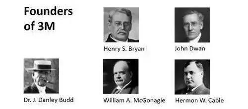 被你抢断货的3M,竟不是口罩公司?世界上一半的人每天用它家产品