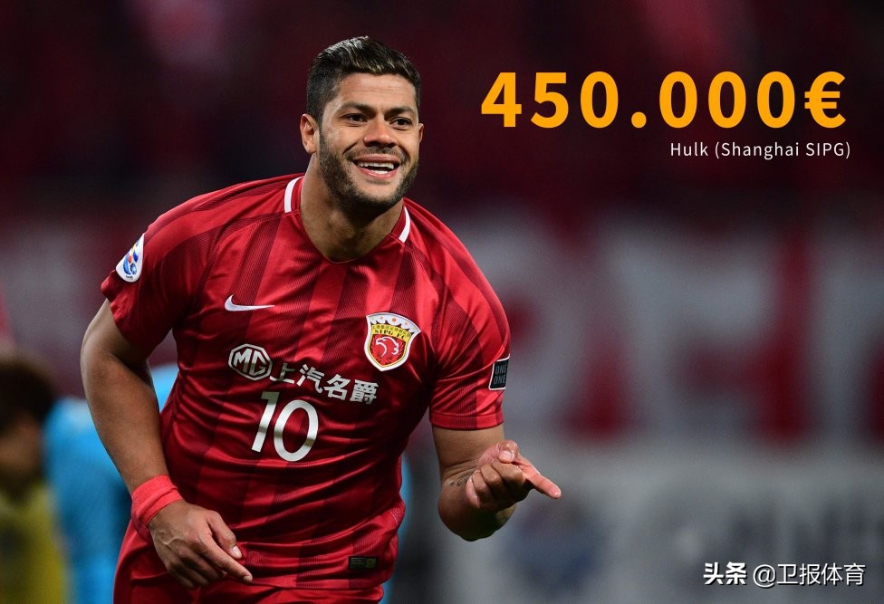 梅西周薪多少人民币,梅西在巴黎的周薪是多少