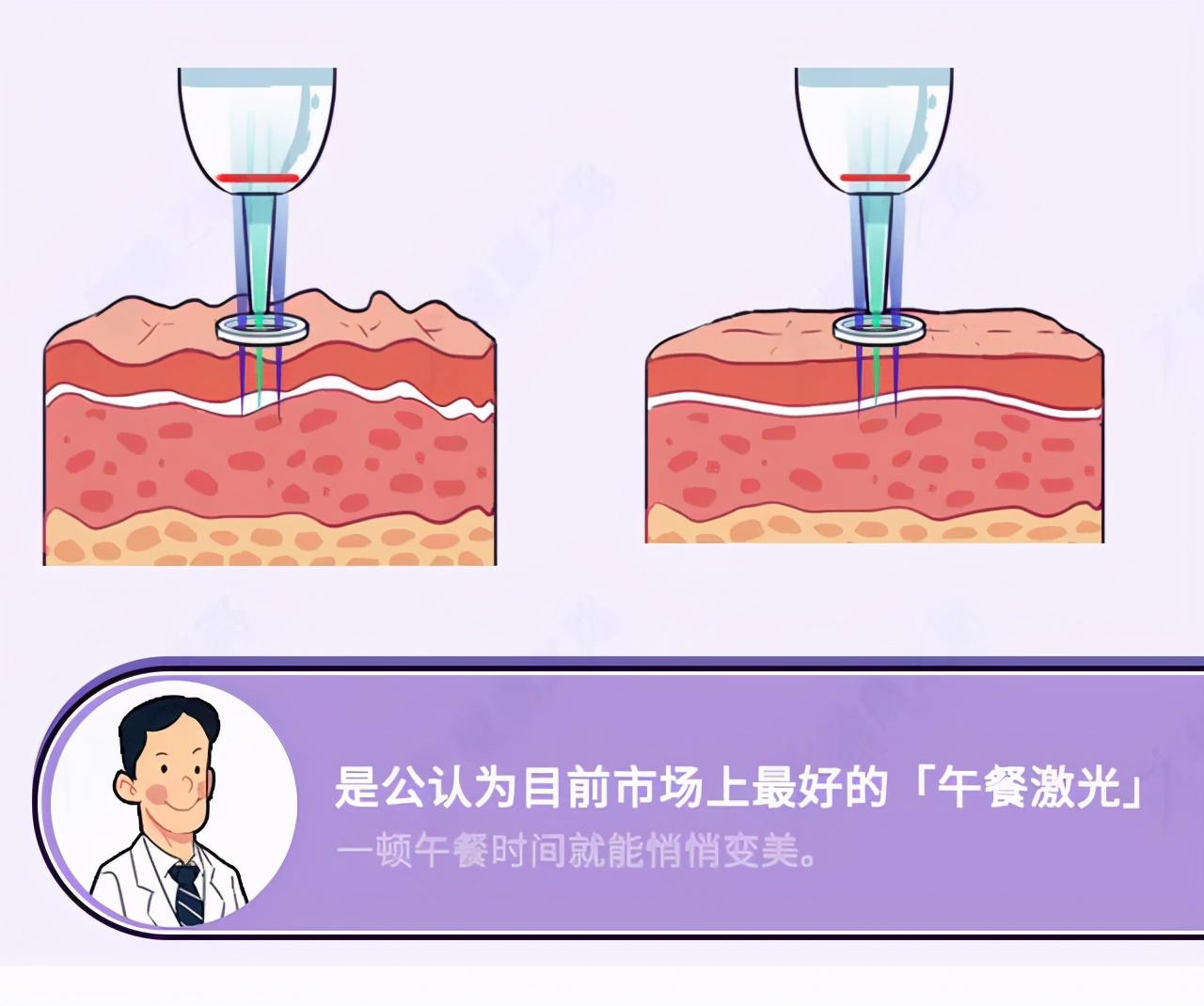 祛斑去黄护肤品怎么买,祛斑去医院皮肤科怎么样