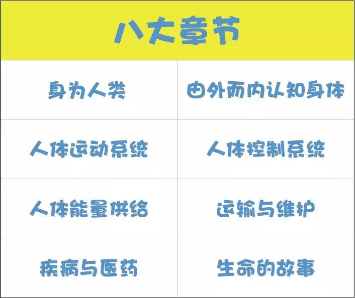 有什么书籍教孩子学会保护自己,写给孩子保护自己的10个方法