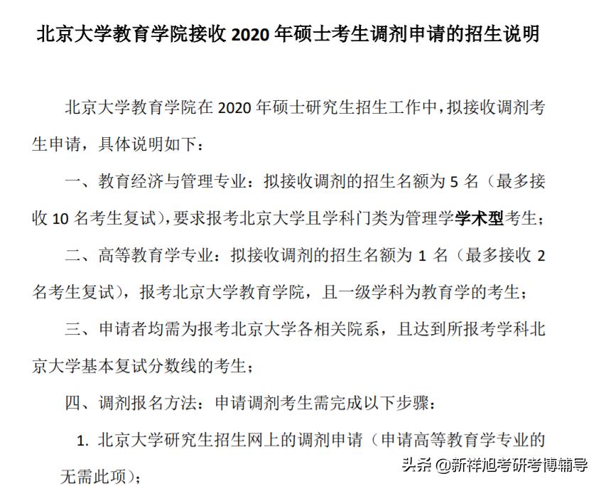 北京大学2021年考研院校分析分数线、报录比、专业排名、好考专业
