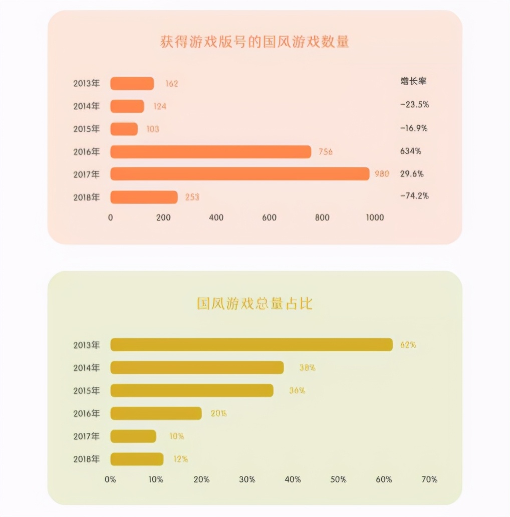 天刀原神一梦,天刀一梦