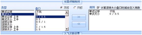 冒死揭秘骗局,冒死讲的行业内幕