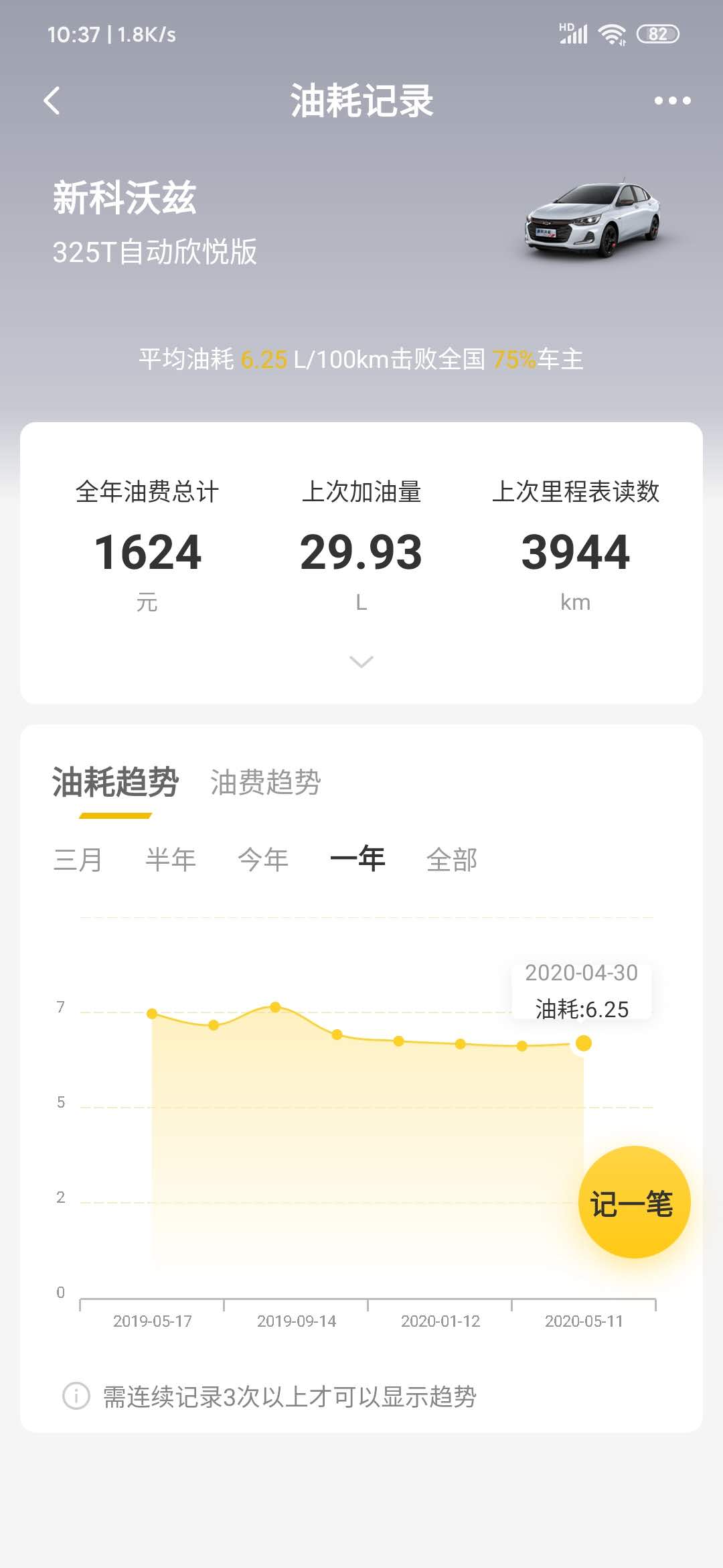 雪佛兰科沃兹2024用车感受,雪佛兰科沃兹8万公里要换什么