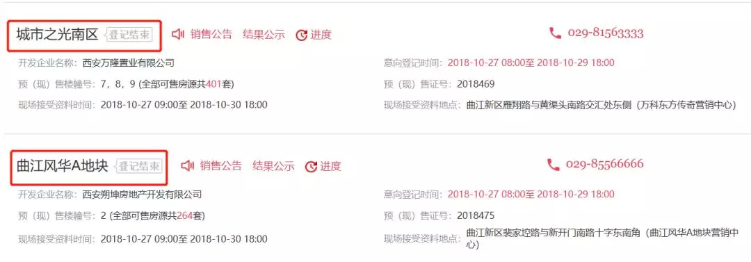 万科城市之光改名字怎么看?房哥福利社微店上线|房哥问答121期